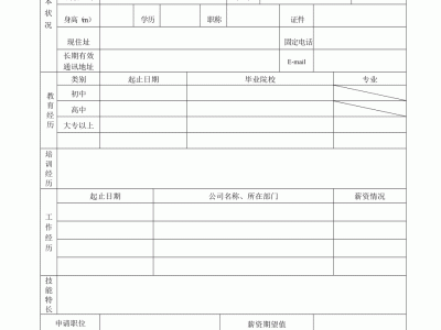 昆明【揭秘北京伴游招聘】如何找准特长，注重形象，深入了解客户需求，灵活应对各种情况？