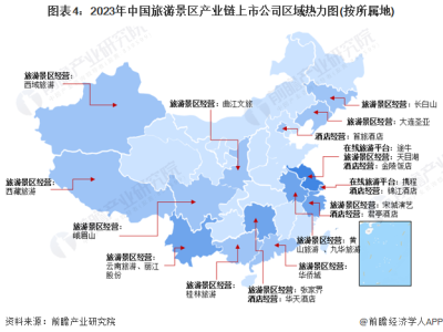 昆明旅游景区行业产业链上下游的主要上市公司汇总！